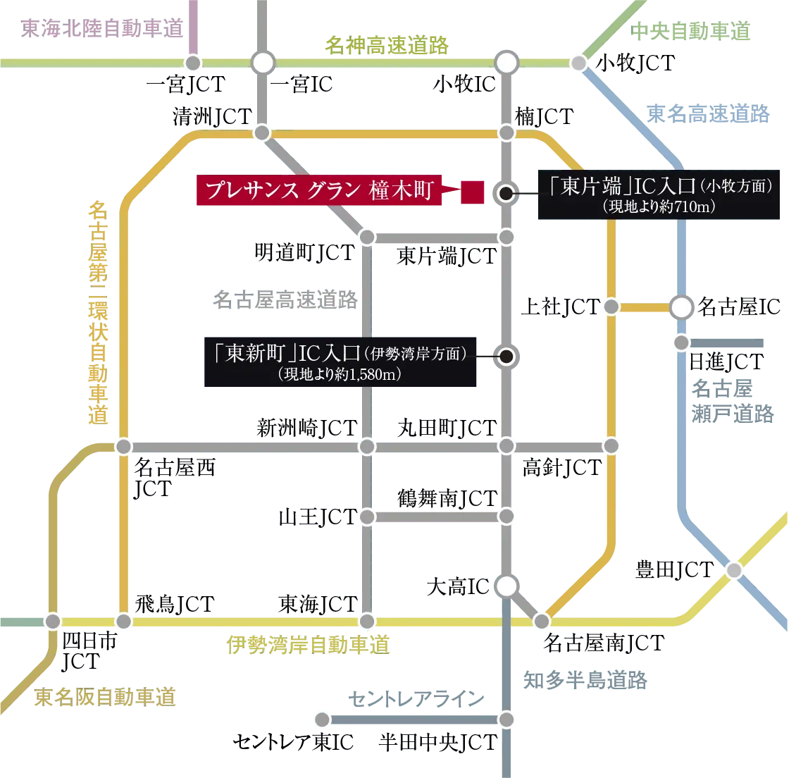 高速道路概念図