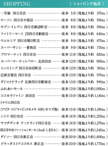 ショッピング施設