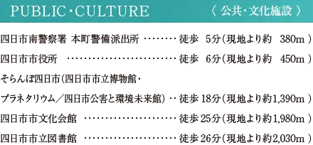 公共・文化施設