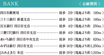 金融機関
