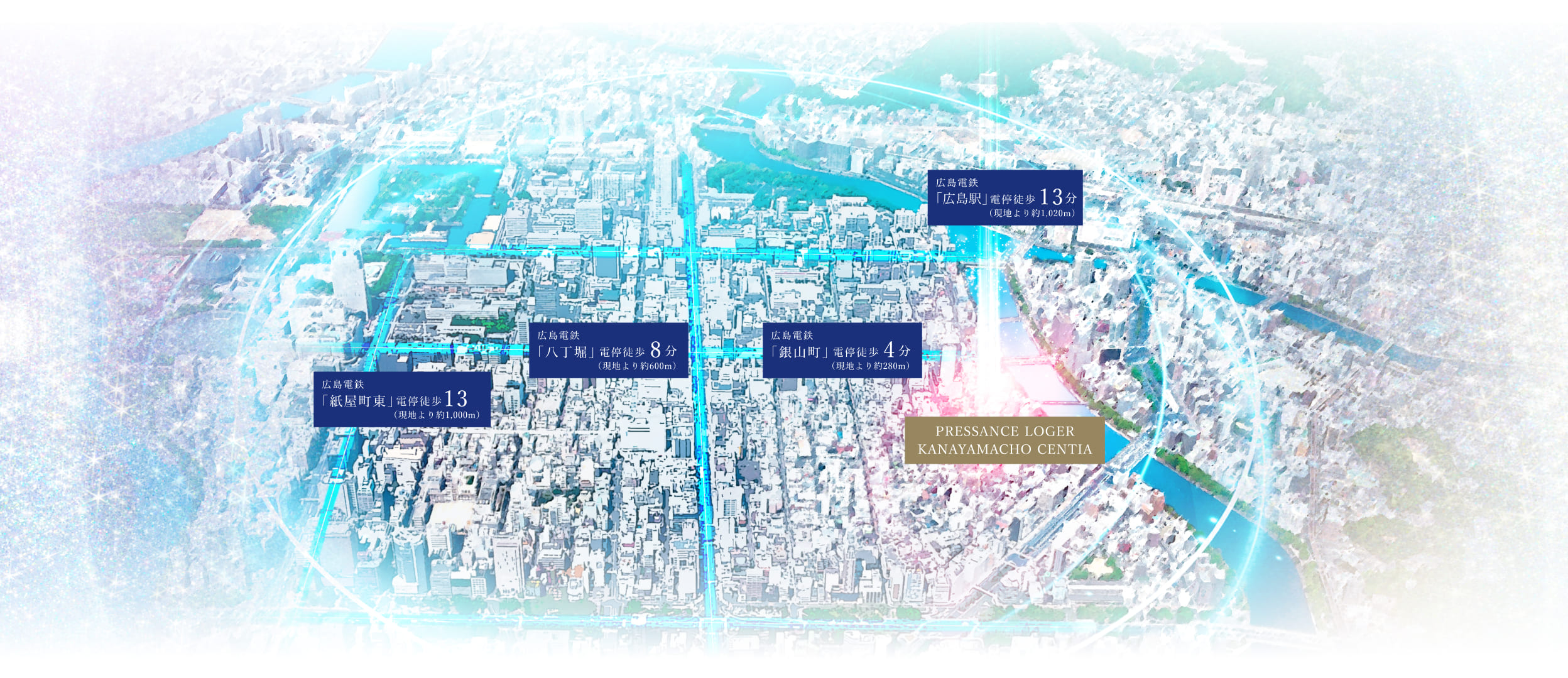 現地周辺航空写真