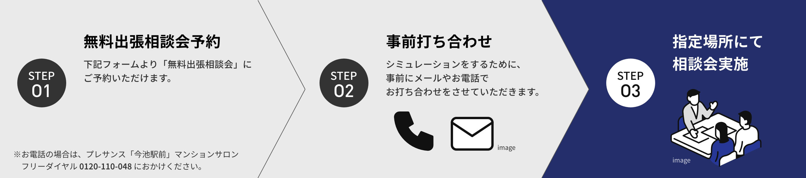 無料出張相談会予約