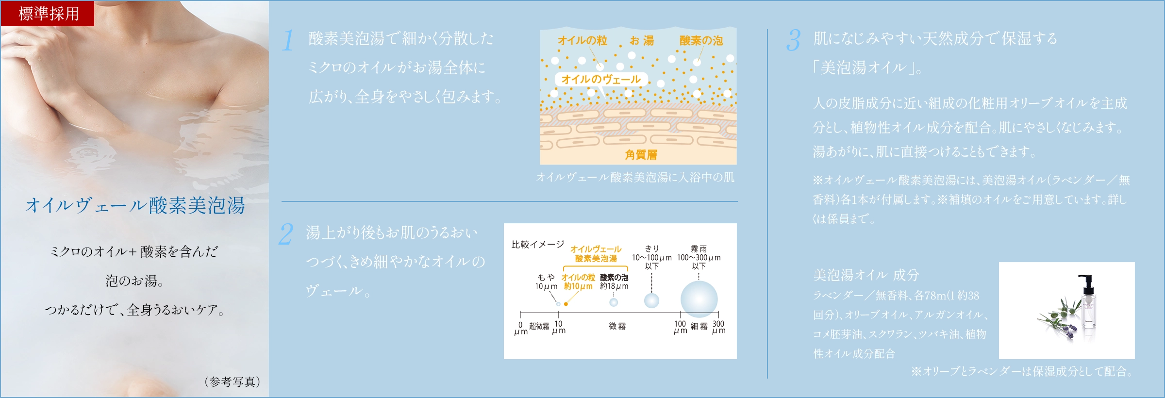 オイルヴェール酸素美泡湯