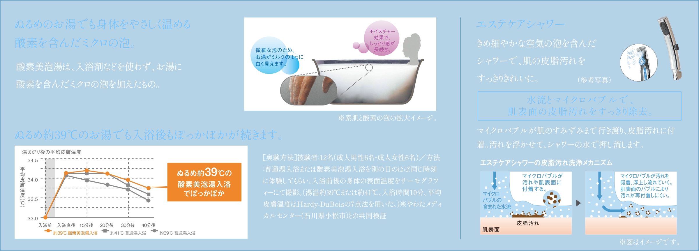 オイルヴェール酸素美泡湯