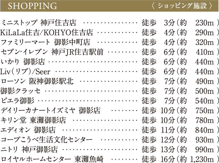 ショッピング施設