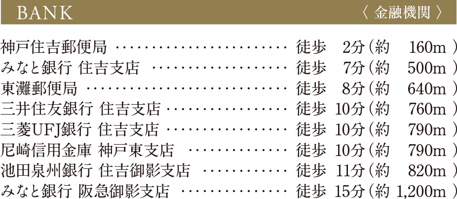 金融機関