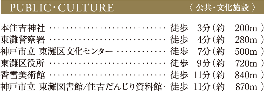 公共・文化施設