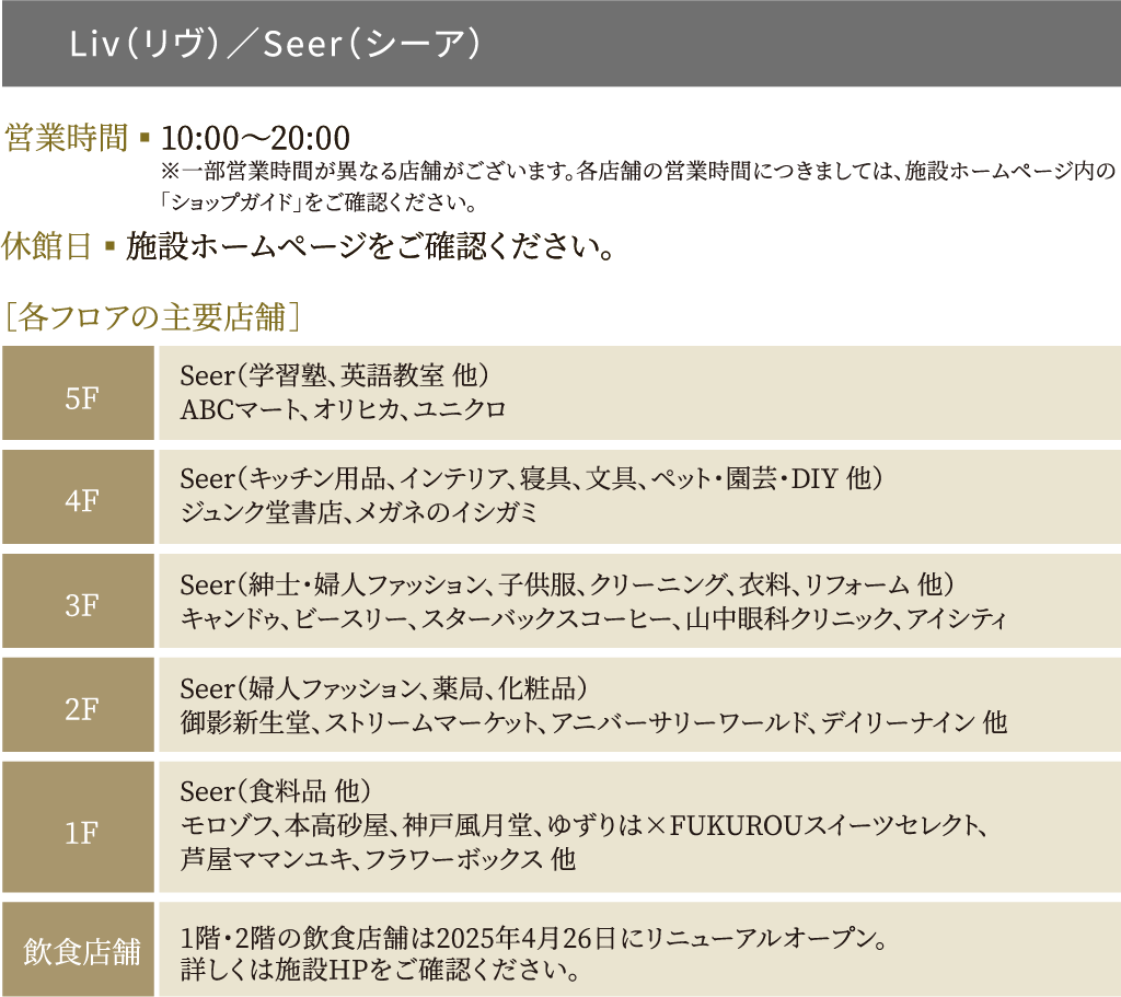 Liv（リヴ）／Seer（シーア）