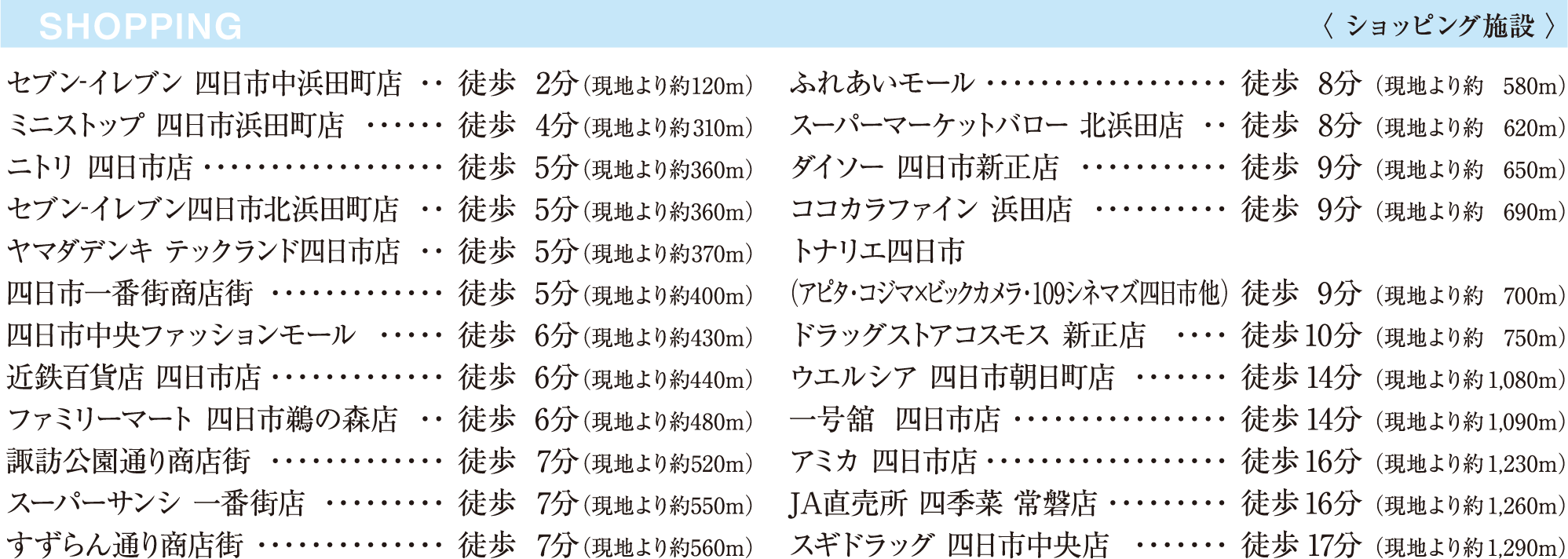 ショッピング施設