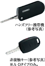 ハンズフリー携帯機、非接触キー