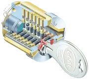 ディンプルキー構造図