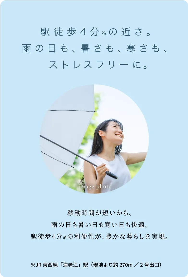 駅徒歩4分の近さ。雨の日も、暑さも、寒さも、ストレスフリーに