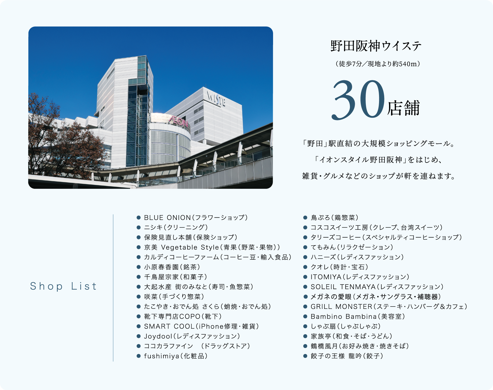 野田阪神ウイステ（徒歩7分／現地より約540m）30店舗