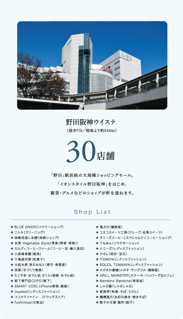 野田阪神ウイステ（徒歩7分／現地より約540m）30店舗