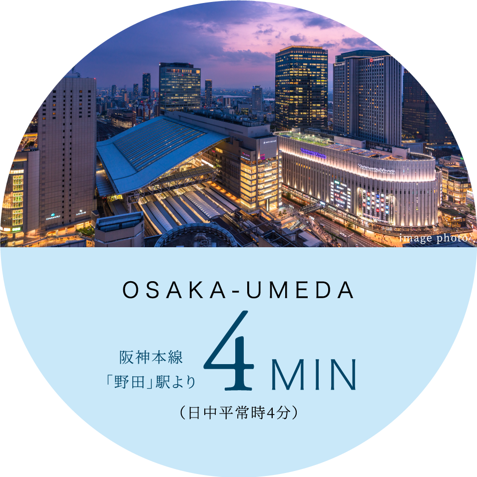 UMEDA 阪神本線「野田」駅より 4分（日中平常時4分）