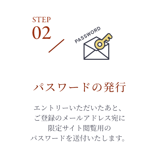 STEP2 パスワードの発行