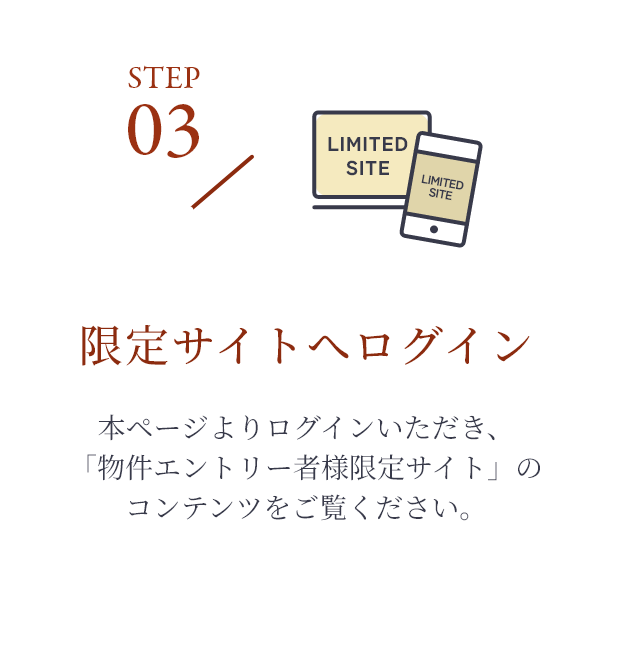 STEP3 限定サイトへログイン