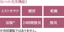 ミストサウナ機能付きガス温水浴室暖房乾燥機