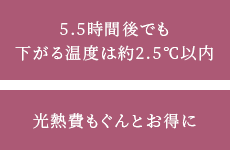 浴槽のお湯が冷めにくい「保温浴槽」