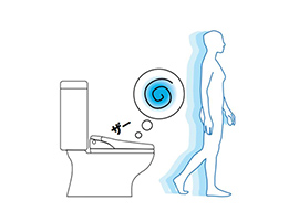 フルオート便器洗浄