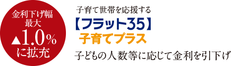 ｢フラット３５｣S（金利Bプラン）適合物件